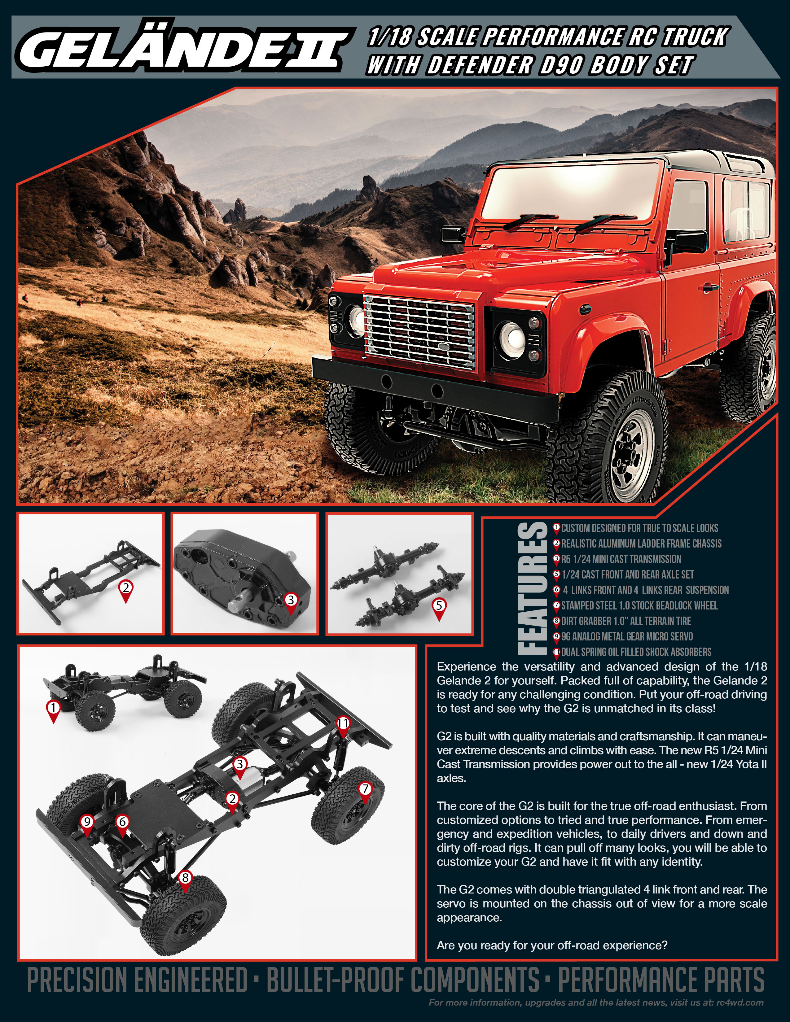 RC4WD Z-RTR0026 - 1/18 GELANDE II RTR WITH D90 BODY SET